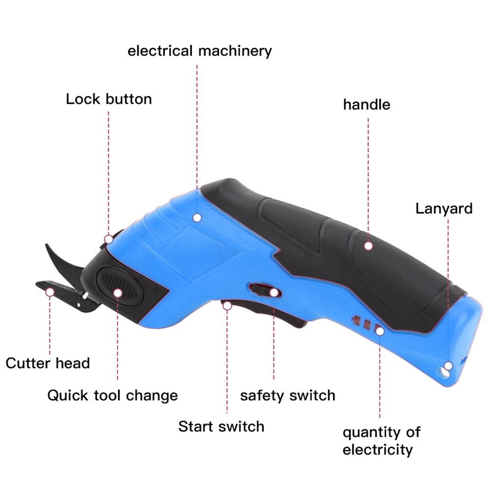 3.6V elektryczne nożyczki masz – Leatherwork Machine recenzja i cena